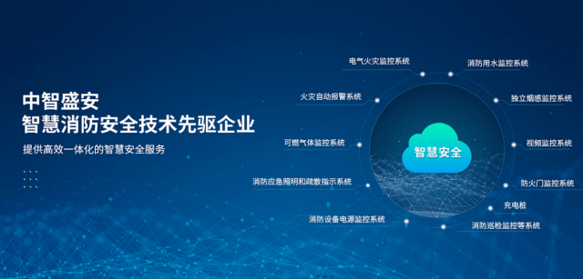 中智盛安應(yīng)急疏散系統(tǒng)，為安全加一道防線 